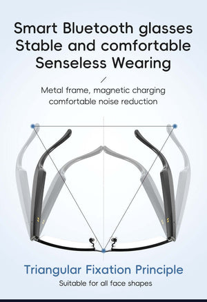 YWT translation glasses - triangular fixation principle, suitable for all face shapes