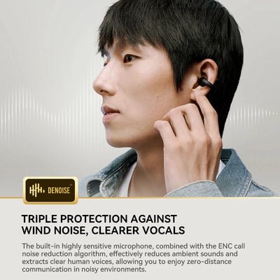 Sanag S2S Wireless Bluetooth Earclip Headset 360 ° Panoramic Sound TWS Wireless Headphones Intelligent HD Call Sports Earphones
