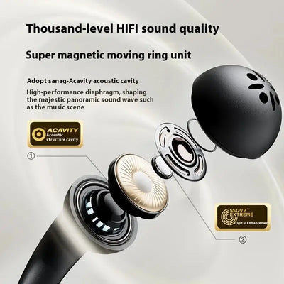 SANAG S2S ear clip bluetooth air bone conduction wireless high sound quality heavy bass noise reduction sports headset custom