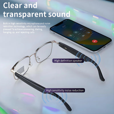 New smart glasses with auto-sensitive lenses, built-in microphone and speaker for sports, driving, fishing and everyday wear.