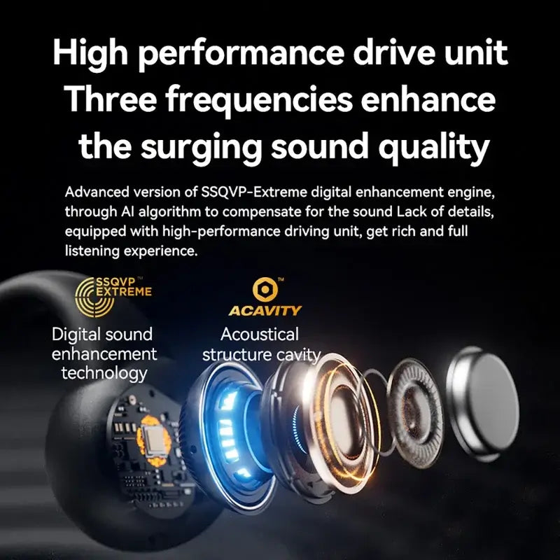 Sanag Z36S Pro Ear Clip Wireless Bluetooth Air Conduction Headphones 48Hours Playtime IPX5 Waterproof Bluetooth 5.3 Earbuds