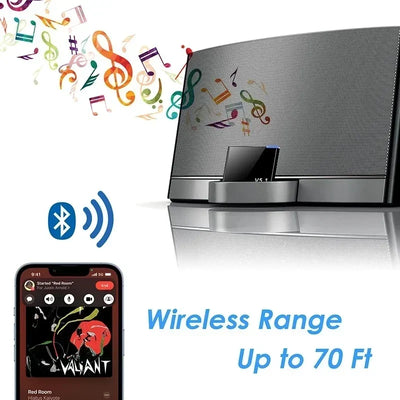 I-WAVE 30 Pin Bluetooth 5.1 Audio Receiver A2DP Music Mini Wireless Adapter For iPhone iPod 30Pin Jack Analog Speaker