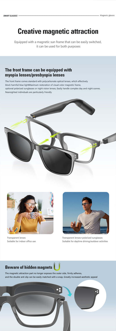 the front frame of YJ009 can be equipped with myopia lenses or presbyopia lenses |  detail description